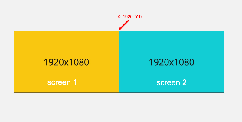 2-screens-1080